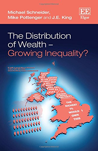 The Distribution of Wealth - Growing Inequality?