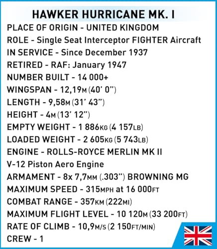 Hawker Hurricane Mk.I aircraft specifications with Union Jack flags.
