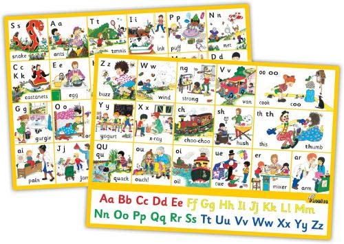 Jolly Phonics Letter Sound Wall Charts: In Precursive Letters