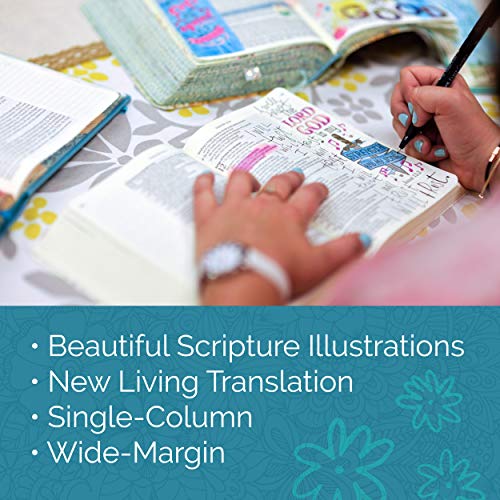 Inspire Bible-NLT