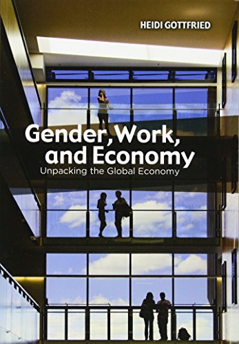 Gender