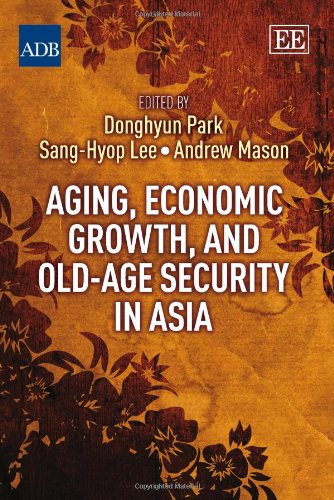 Aging