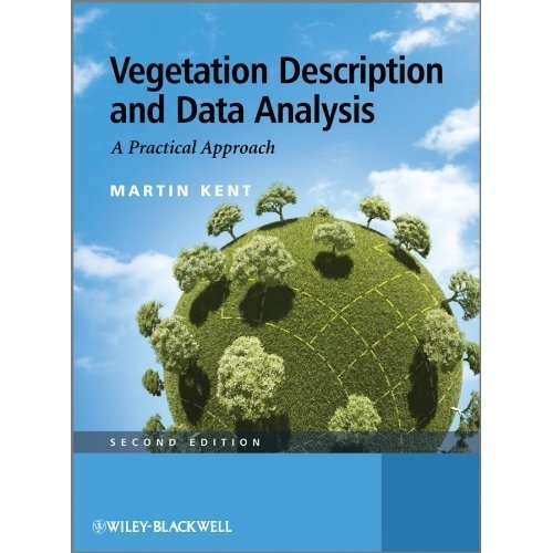 Vegetation