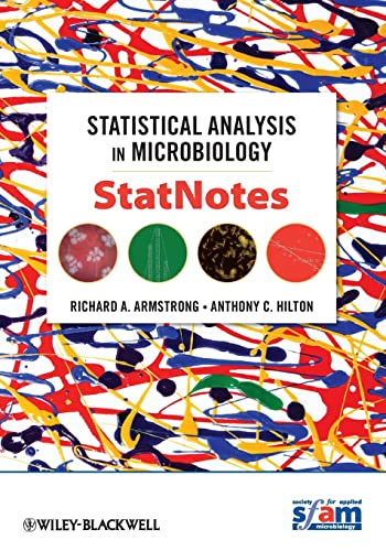 Statistical Analysis in Microbiology: Statnotes