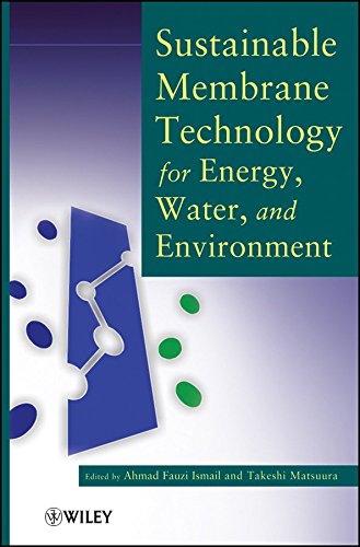 Sustainable Membrane Technology for Energy