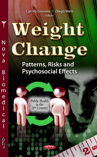 Weight Change