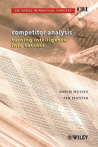 Competitor Analysis: Turning Intelligence into Success
