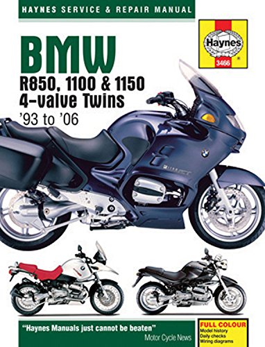 BMW R850, 1100 & 1150 4-valve Twins 1993 - 2006