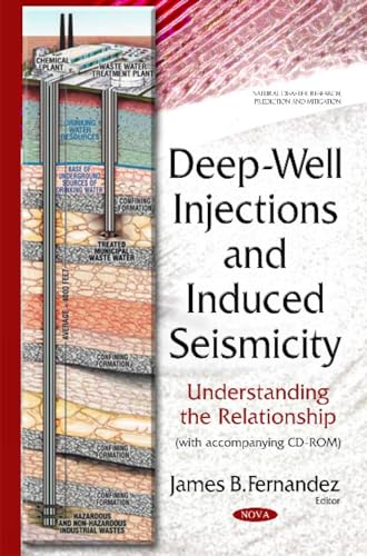 Deep-Well Injections & Induced Seismicity