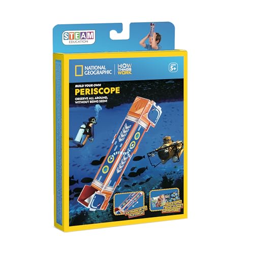Periscope - How Things Work