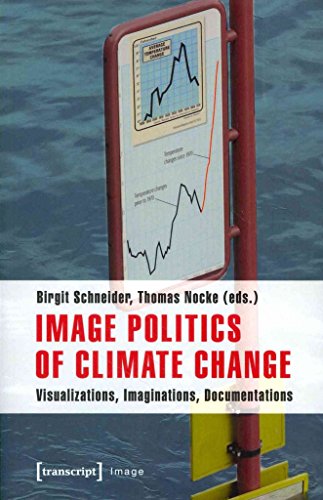 Image Politics of Climate Change : Visualizations, Imaginations, Documentations