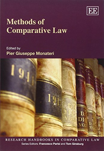 Methods of Comparative Law