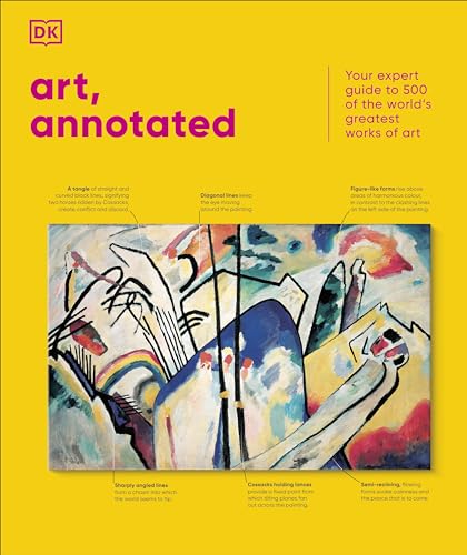 Art, Annotated : Your Expert Guide to 500 of the World's Greatest Works of Art