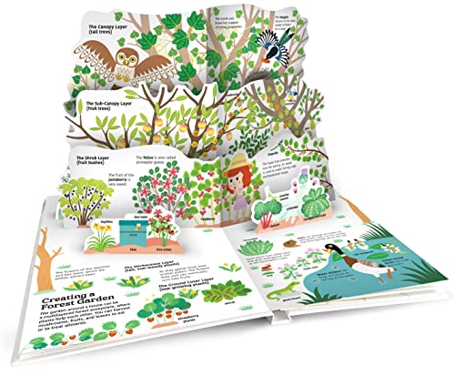 Ultimate Spotlight: Caring for Earth