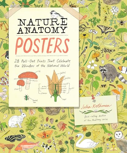 Nature Anatomy Posters : 28 Pull-Out Prints That Celebrate the Wonders of the Natural World