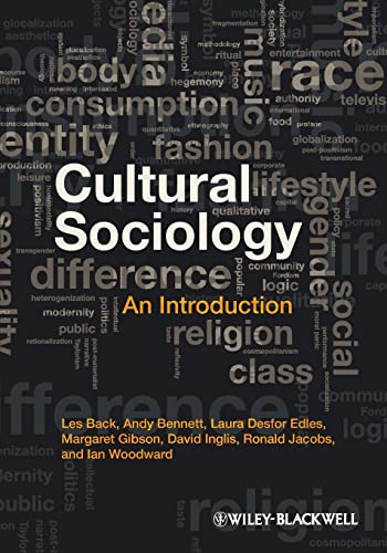 Cultural Landscape: An Introduction
