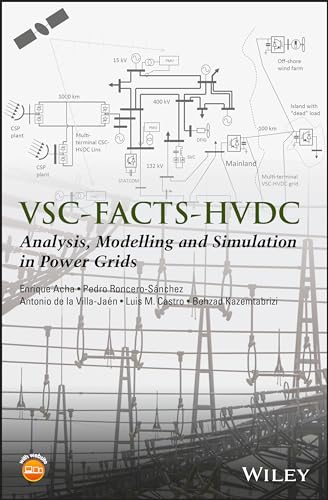 VSCâ€“FACTS