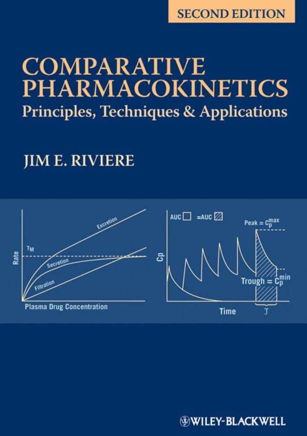 Comparative Pharmacokinetics: Principles