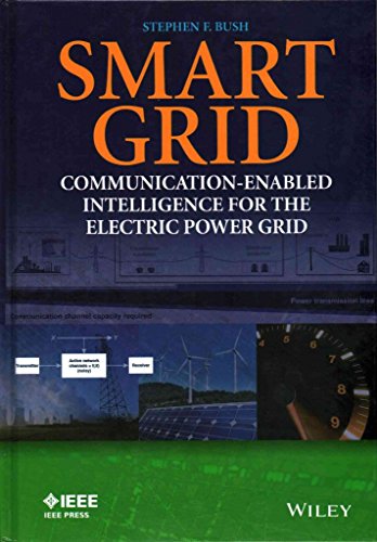 Smart Grid: Communication-Enabled Intelligence for the Electric Power Grid