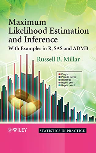 Maximum Likelihood Estimation and Inference: With Examples in R