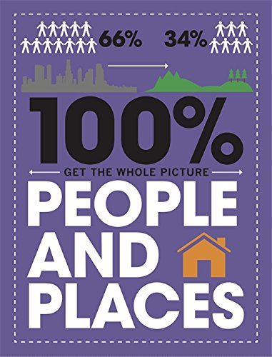 People and Places (100% Get the Whole Picture)