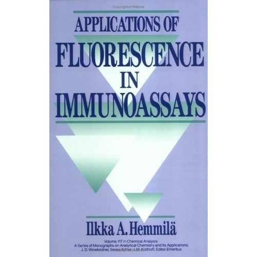 Applications of Fluorescence in Immunoassays