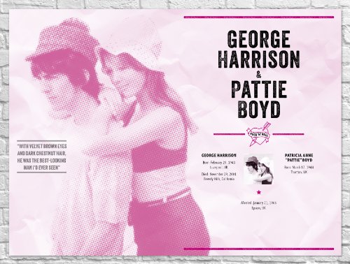 Rock N Roll Love Stories: True Tales Of The Passion And Drama Behind The Stage Acts