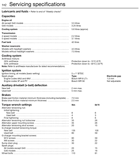 VW Polo Petrol (Nov 90 - Aug 94) H To L