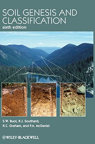 Soil Genesis and Classification
