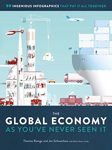Global Economy as You've Never Seen It, The