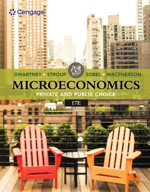 Microeconomics : Private & Public Choice