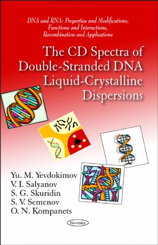 CD Spectra of Double-Stranded DNA Liquid-Crystalline Dispersions