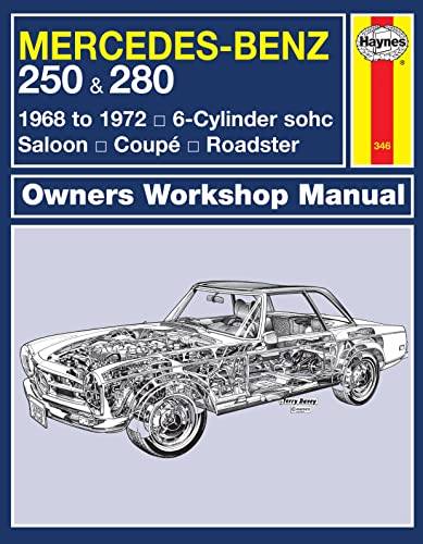 Mercedes-Benz 250 &amp; 280