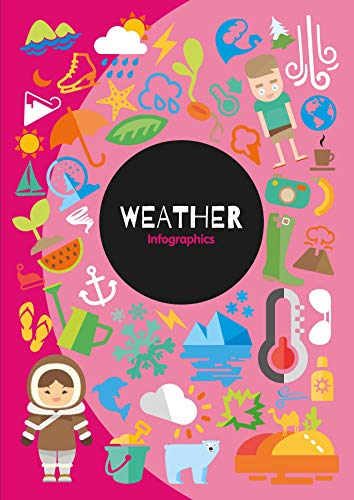 Weather (Infographics)