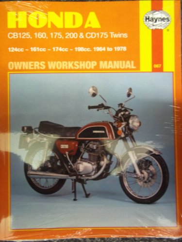 Honda CB125