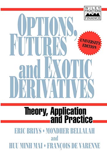 Options