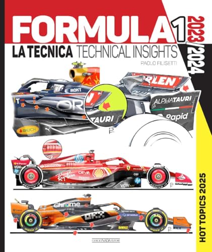 Formula 1 2023/2024 Technical Insights : Hot Topics 2025