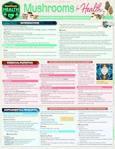 Mushrooms for Health