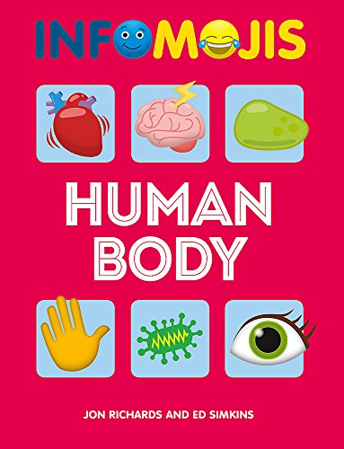 Human Body (Infomojis)