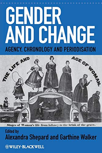 Gender and Change: Agency