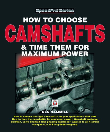 How to choose Camshafts and Time Tune Them for Maximum Power(Speedpro)