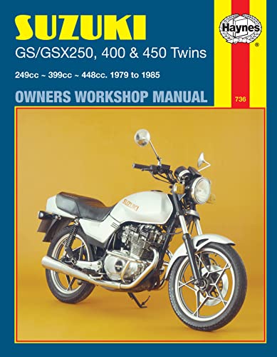 Suzuki GS/GSX250