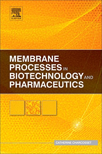 Membrane Gas Separation