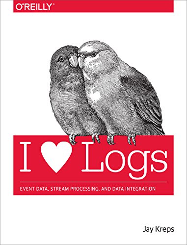 I Heart Logs: Event Data