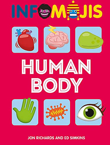 Human Body