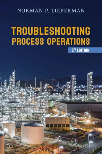 Troubleshooting Process Operations