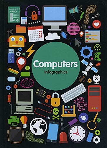 Computers (Infographics)