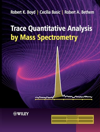 Trace Quantitative Analysis by Mass Spectrometry