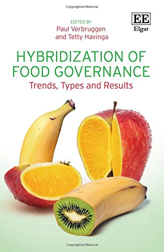 Hybridization of Food Governance: Trends