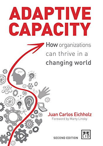 Adaptive Capacity: How Organizations Can Thrive in a Changing World
